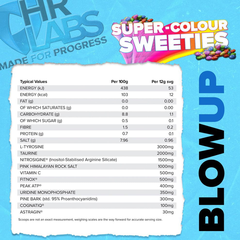 HR Labs Blow up - Nutristore