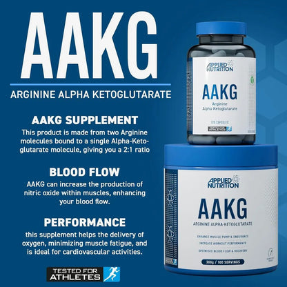 Applied Nutrition AAKG Powder | Arginine Alpha Ketoglutarate | Pump & Nitric Oxide Support | 300g - Nutristore