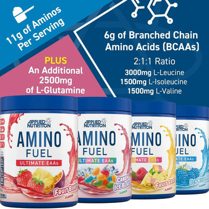 Applied Nutrition Amino Fuel – 11g Aminos & 9g EAAs | Informed - Sport | 390g | 30 Servings - Nutristore