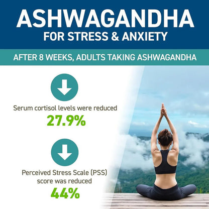Applied Nutrition Ashwagandha KSM - 66® | 300mg | 60 Capsules | 60 Servings - Nutristore