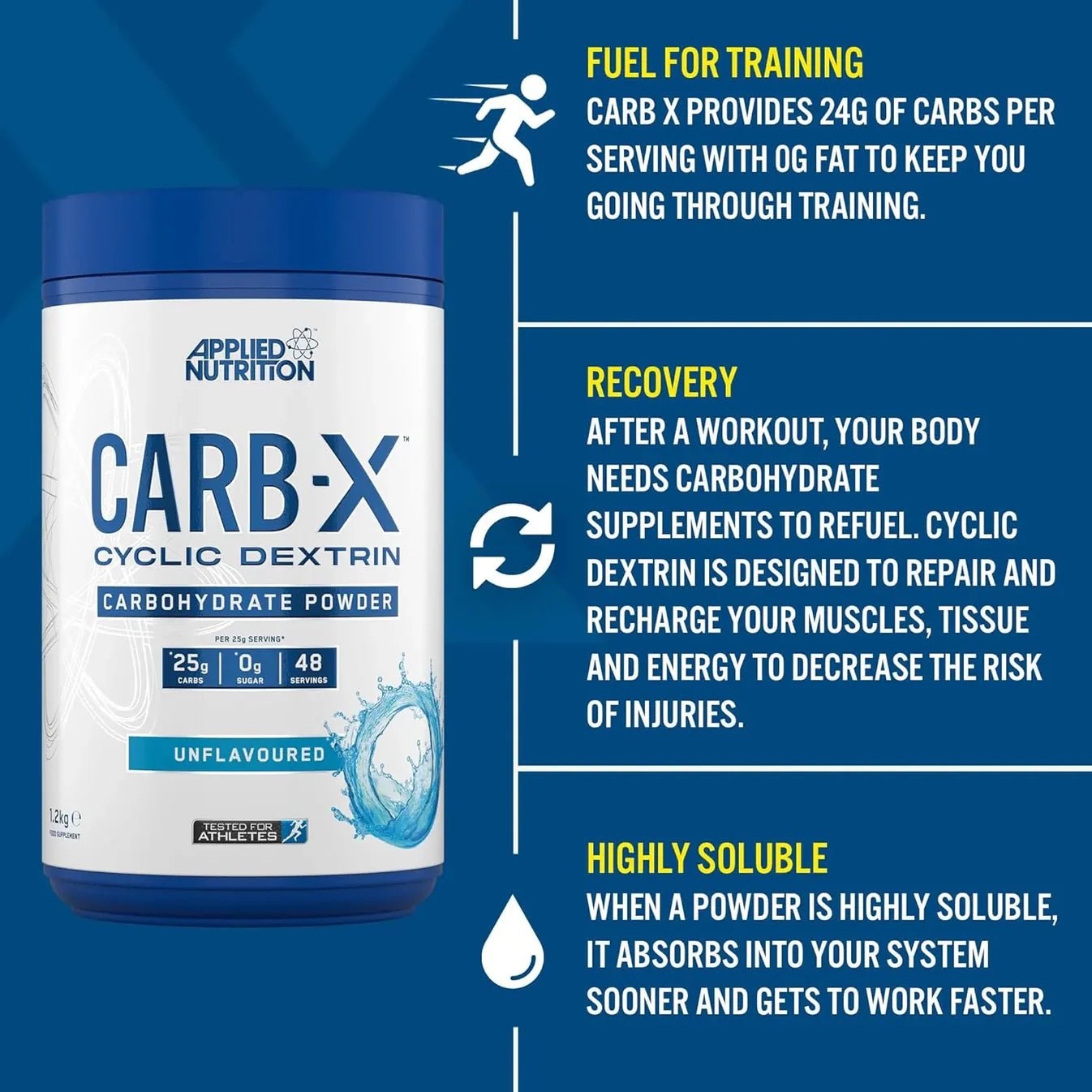 Applied Nutrition Carb X – Cluster Dextrin Carbohydrate Powder | Informed - Sport Tested | 1.2kg - Nutristore