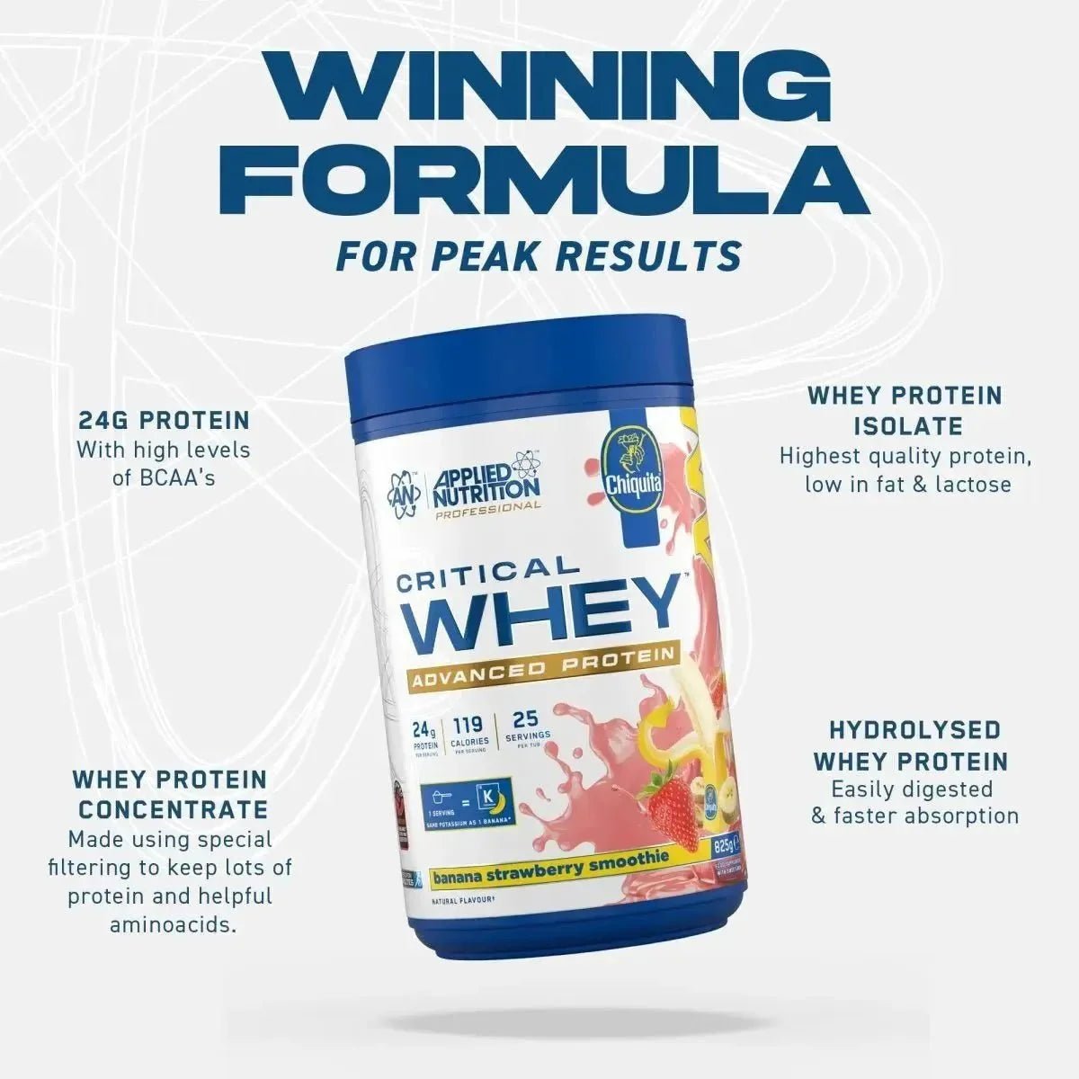 Applied Nutrition Critical Whey – 24g Protein | 4 Protein Blend | Informed - Sport Tested | 825g - Nutristore