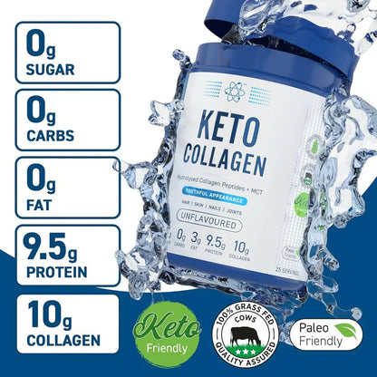 Applied Nutrition Keto Collagen + Coconut Powder | Hydrolysed Collagen & MCTs | 325g | 25 Servings - Nutristore