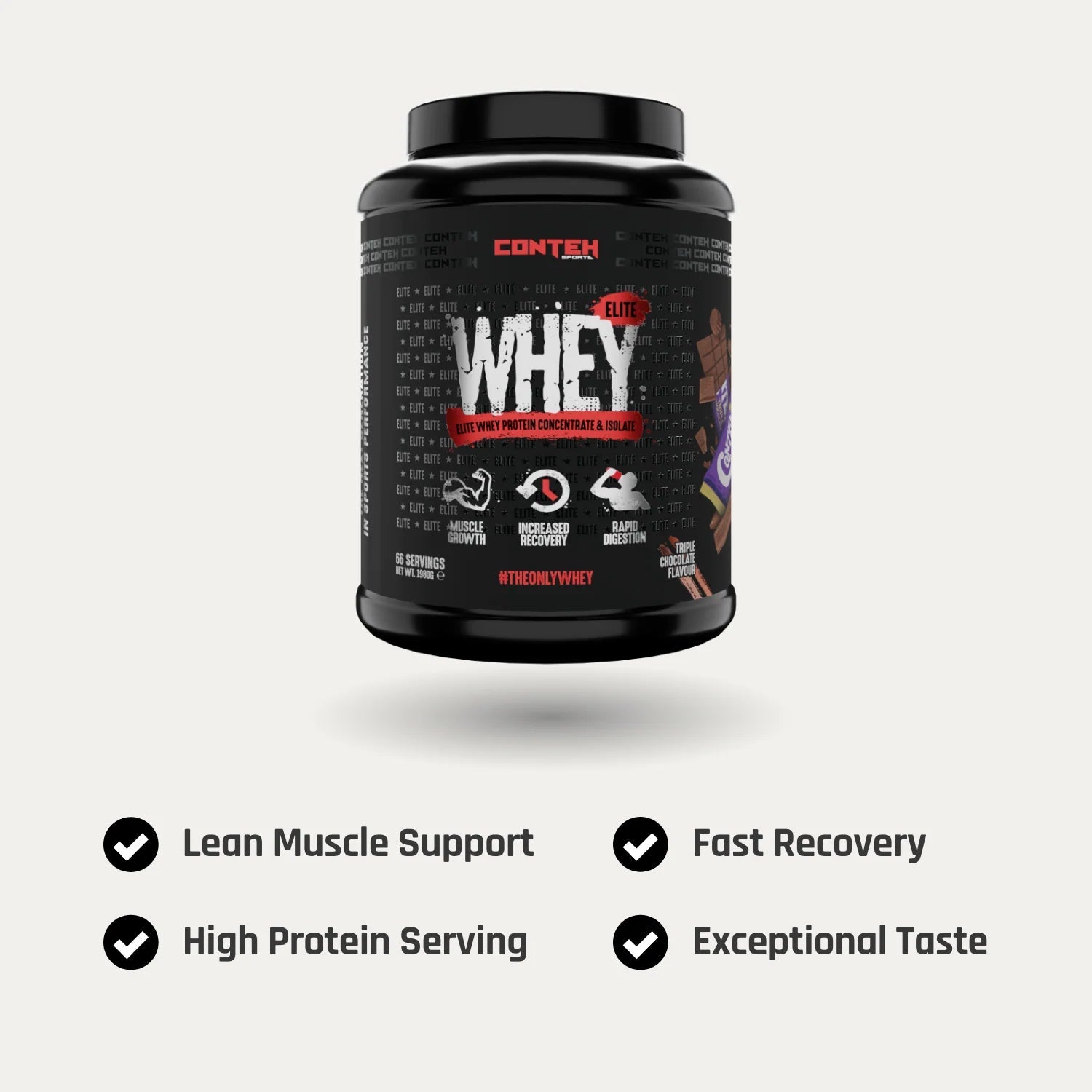 Conteh Sports Whey Elite Protein 2kg – 20g Protein | 66 Servings - Nutristore