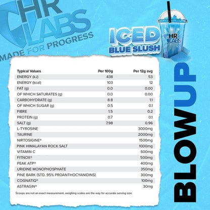 HR Labs Blow up - Nutristore