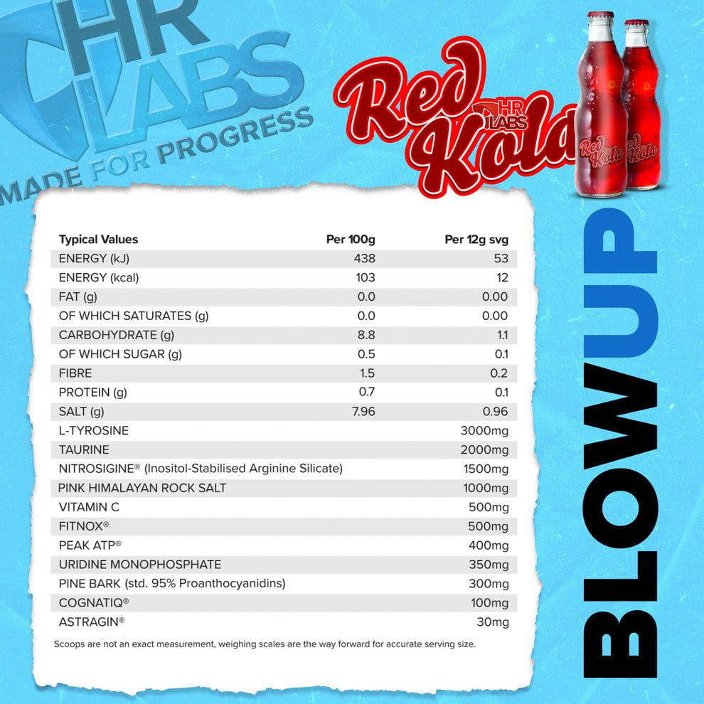 HR Labs Blow up - Nutristore